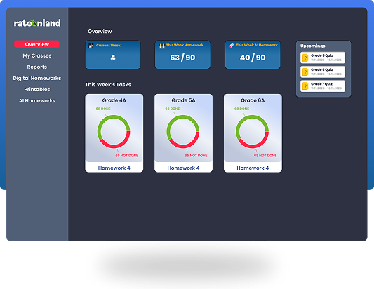 Educator LMS Dashboard